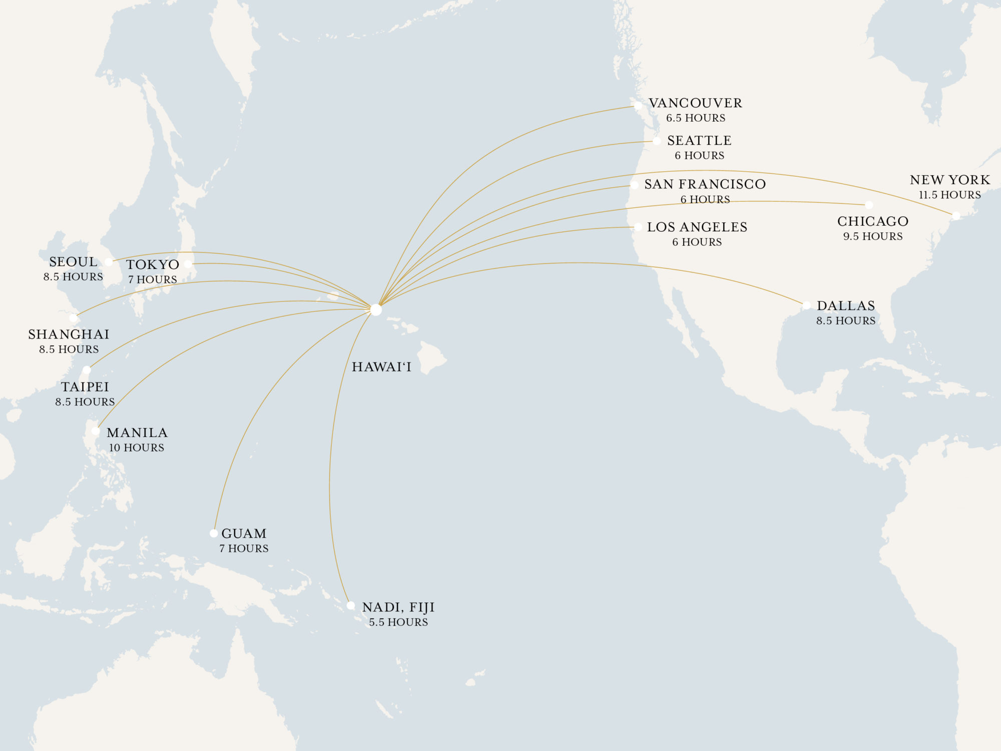 ハワイへのフライトルートを示す地図